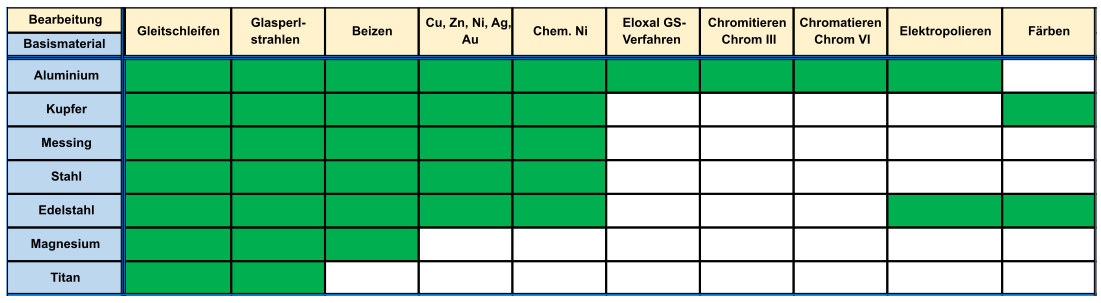 Rastergrafik2